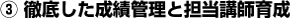 �O�ꂵ�����ъǗ��ƒS���u�t�琬