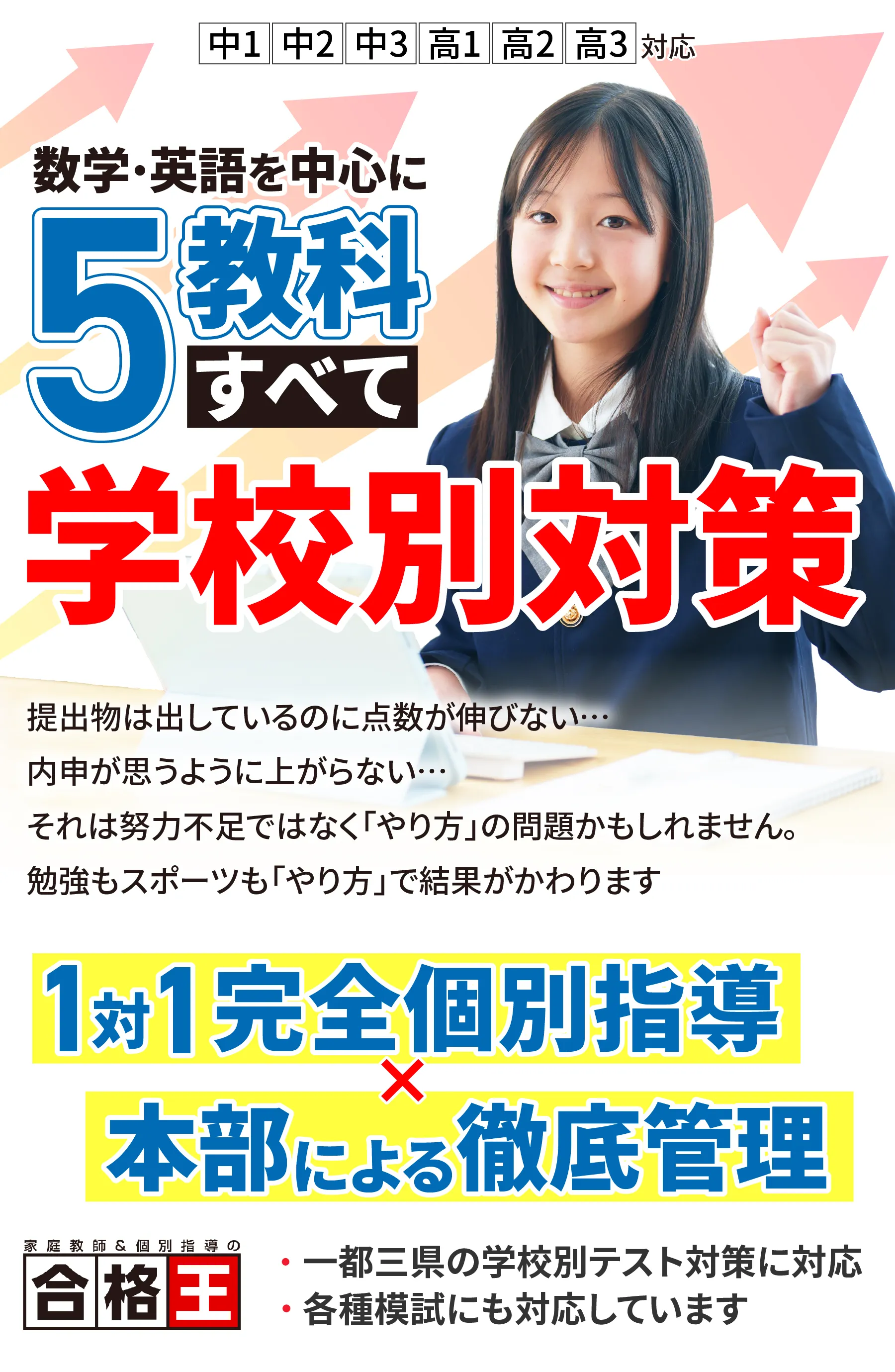 学校別対策のファーストビュー