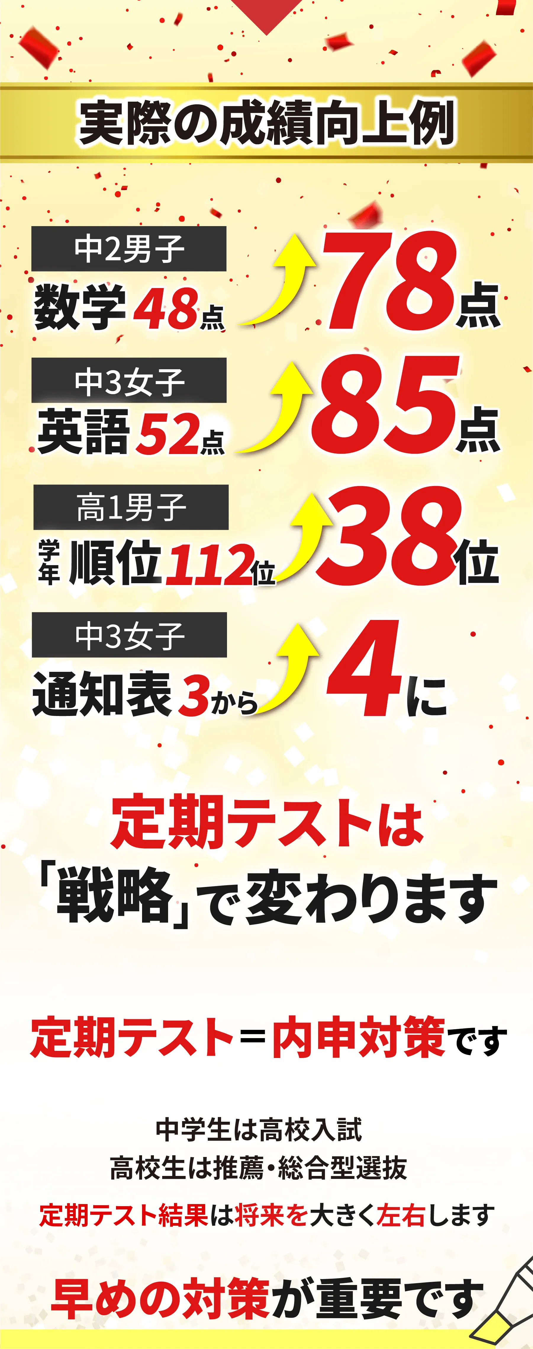 実際の成績向上例